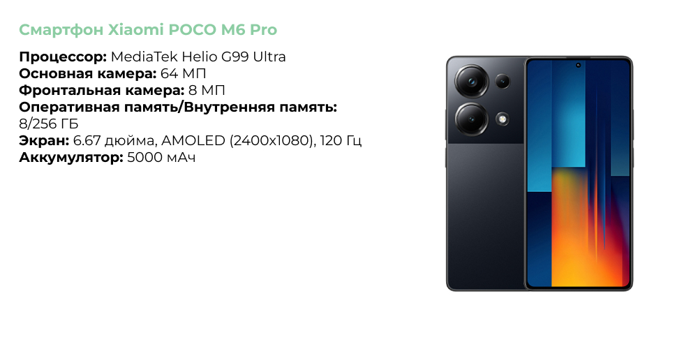 Смартфон Xiaomi POCO M6 Pro