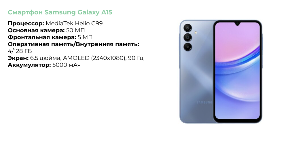 Смартфон Samsung Galaxy A15