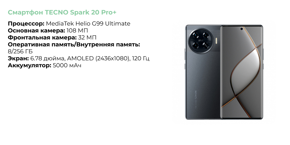 Смартфон TECNO Spark 20 Pro plus