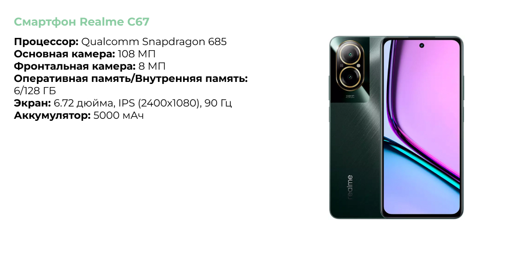 Смартфон Realme C67