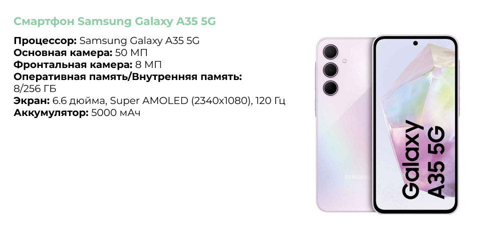 Смартфон Samsung Galaxy A35