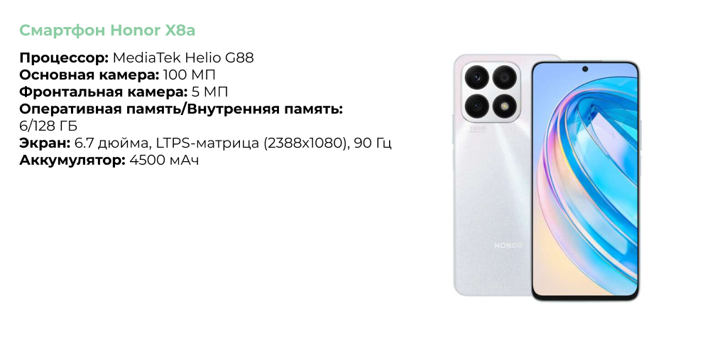 Смартфон Honor X8a